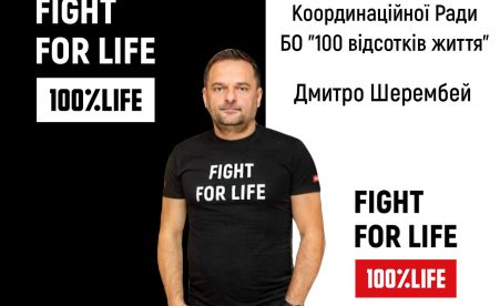 Результаты выборов главы Координационного совета БО “100% Жизни”