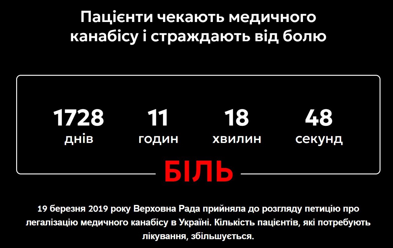 1728 днів в очікуванні знеболення: 6 мільйонів українців щодня переживають нестерпний біль і потребують медичного канабісу