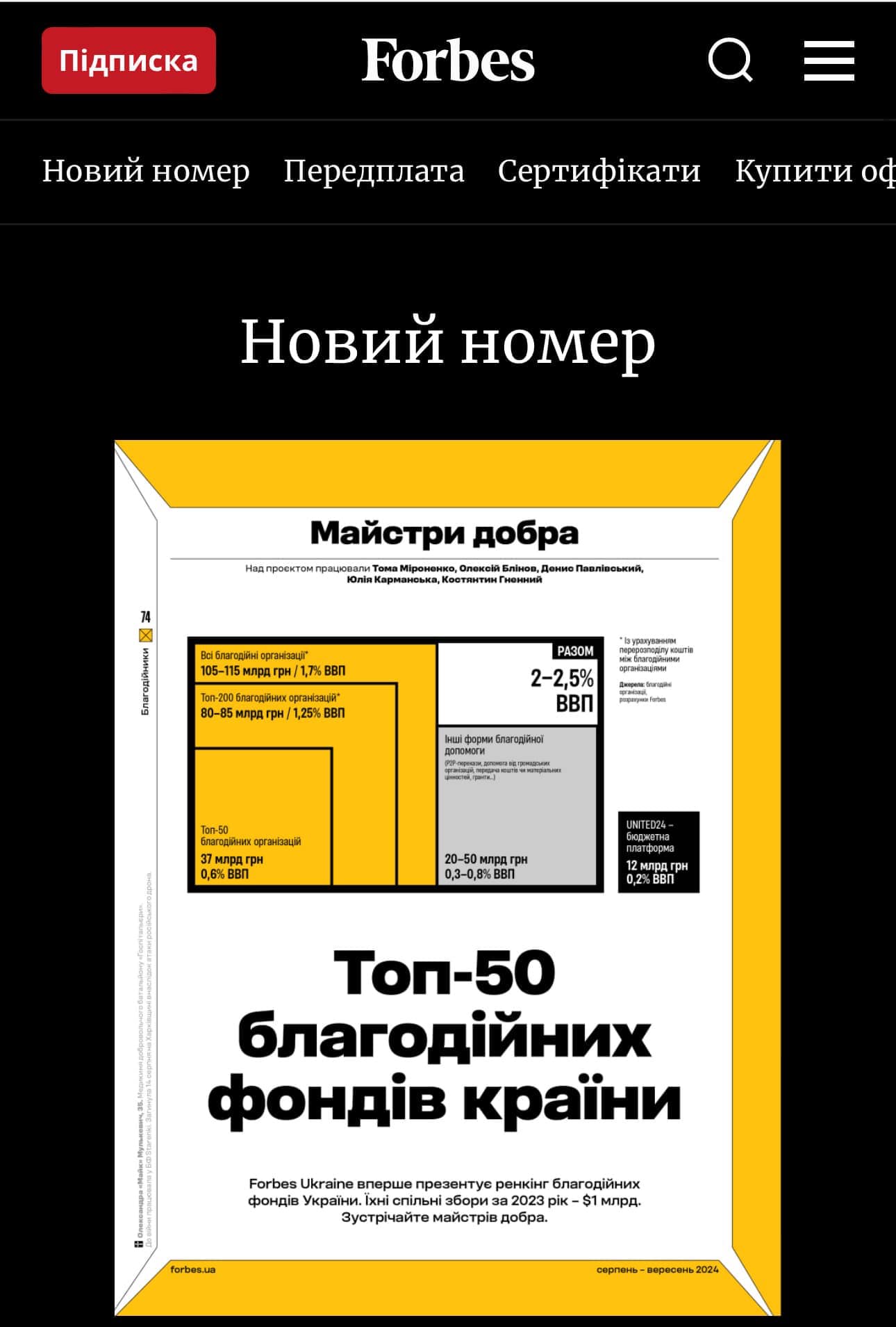 БО “100% Життя” увійшла в трійку найбільших благодійних фондів України за версією Forbes.UA