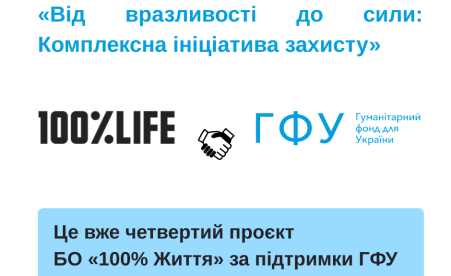 Проєкт комплексної підтримки вразливих груп населення розпочато на Сумщині та Харківщині